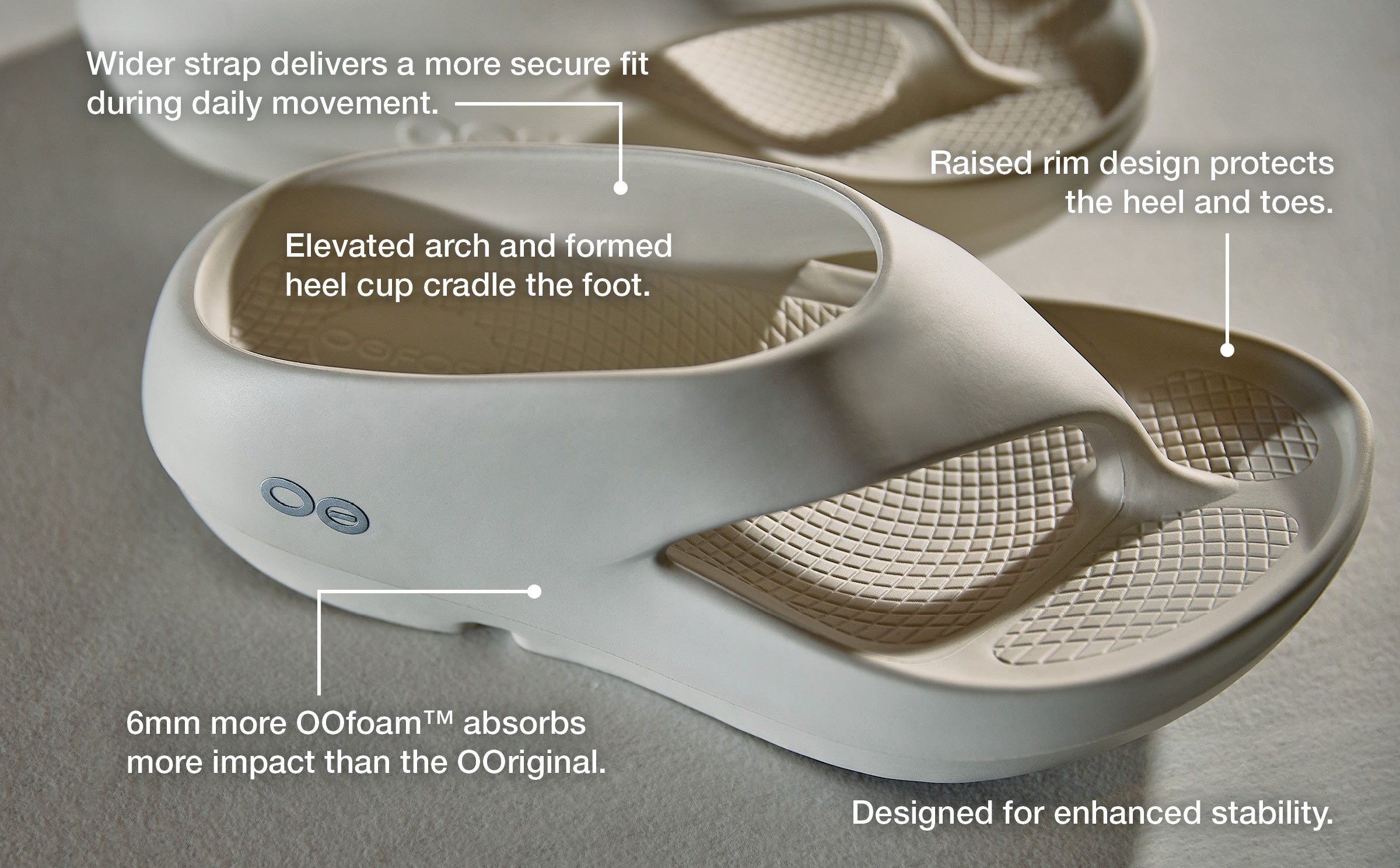 Women's OOriginal PLUS Sandal - Chalk - Image 3